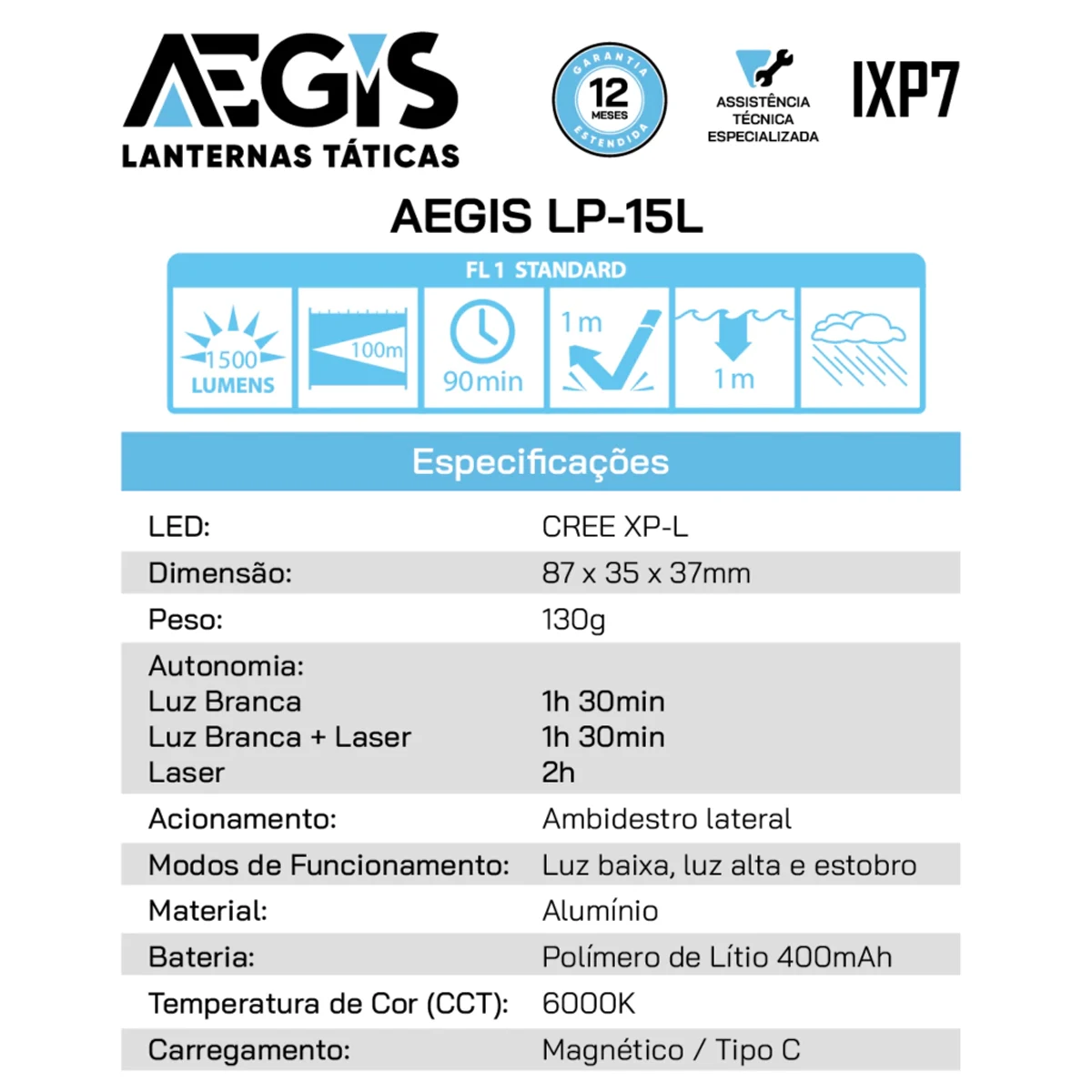 LANTERNA AEGIS LP-15L 1500 LUMENS